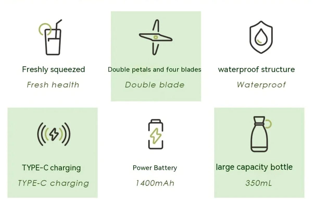 USB Rechargeable Portable Mini Juicer Cup - Lunqara 
