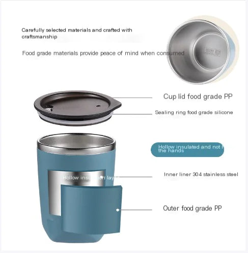 Double-Layer Insulated Stainless Steel Travel Mug - Lunqara 