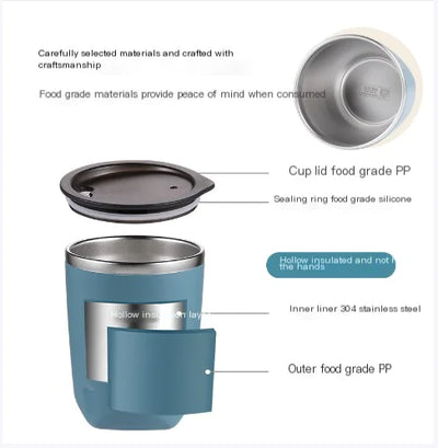 Double-Layer Insulated Stainless Steel Travel Mug - Lunqara 
