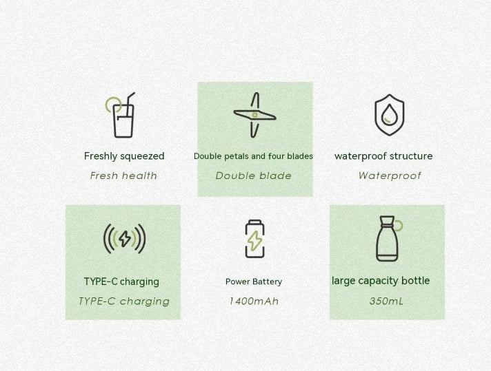 USB Rechargeable Portable Mini Juicer Cup - Lunqara 