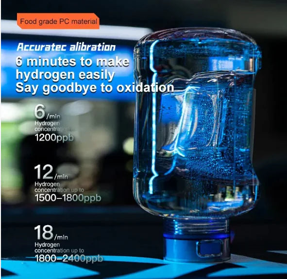 Large Capacity Hydrogen-Rich Portable Water Bottle, 1500ml - Lunqara 