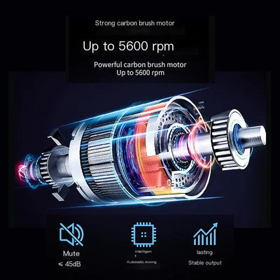 Tritan Electric Shaker Cup for Protein and Smoothies - Lunqara