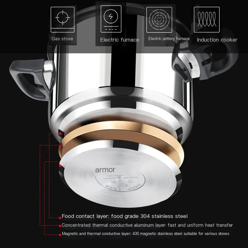 304 Stainless Steel High - Pressure Cooker for Kitchen Use - Lunqara